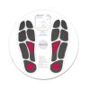 DR-HO'S Circulation Promoter
